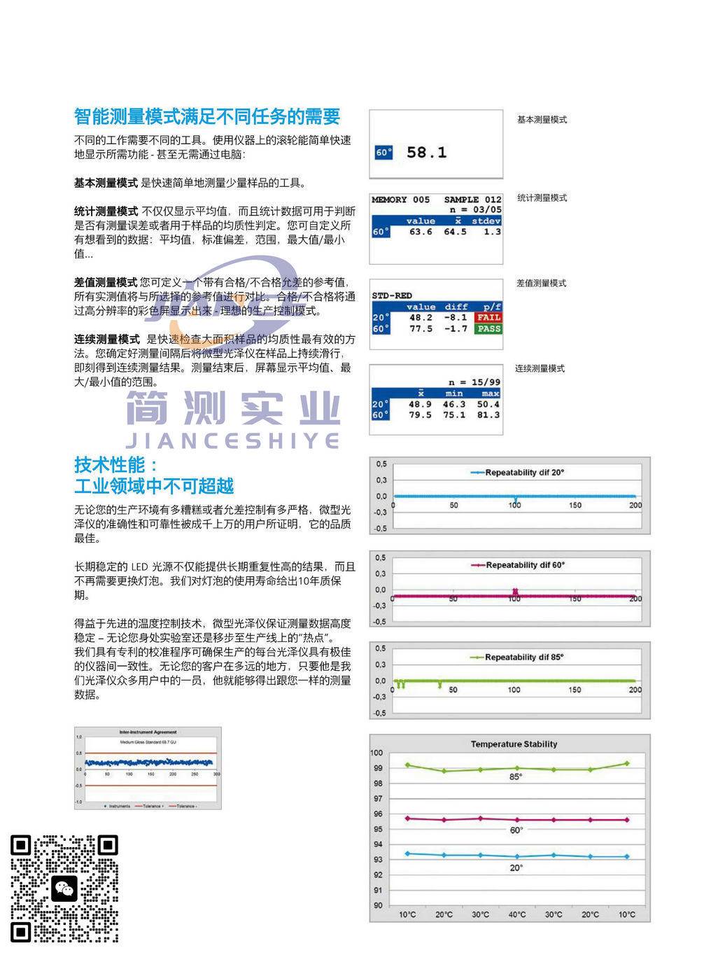 BYK 4563光泽度仪_BYK细度板_BYK4561