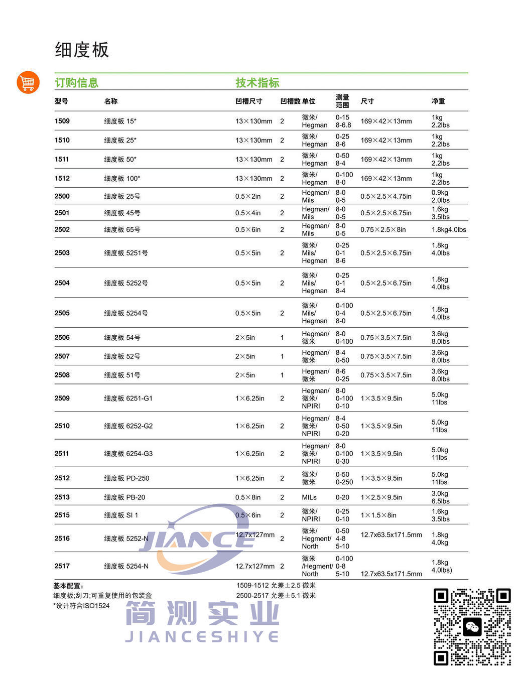 BYK PD-2515细度板_BYK光泽仪_BYK4561_BYK4563