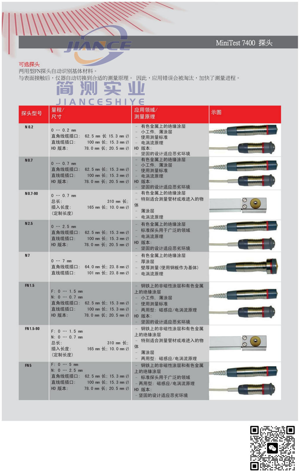 EPK MiniTest7400涂层测厚仪_epk涂层测厚仪_epk代理