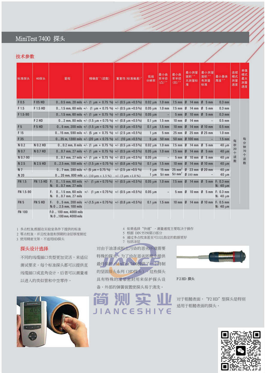 EPK MiniTest7400涂层测厚仪_epk涂层测厚仪_epk代理