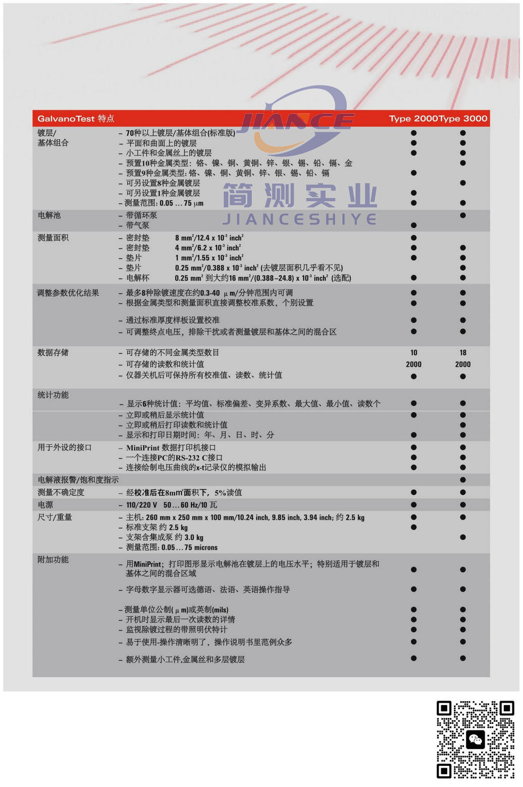 EPK GalvanoTest2000库伦测厚仪_epk售后维修_EPK代理