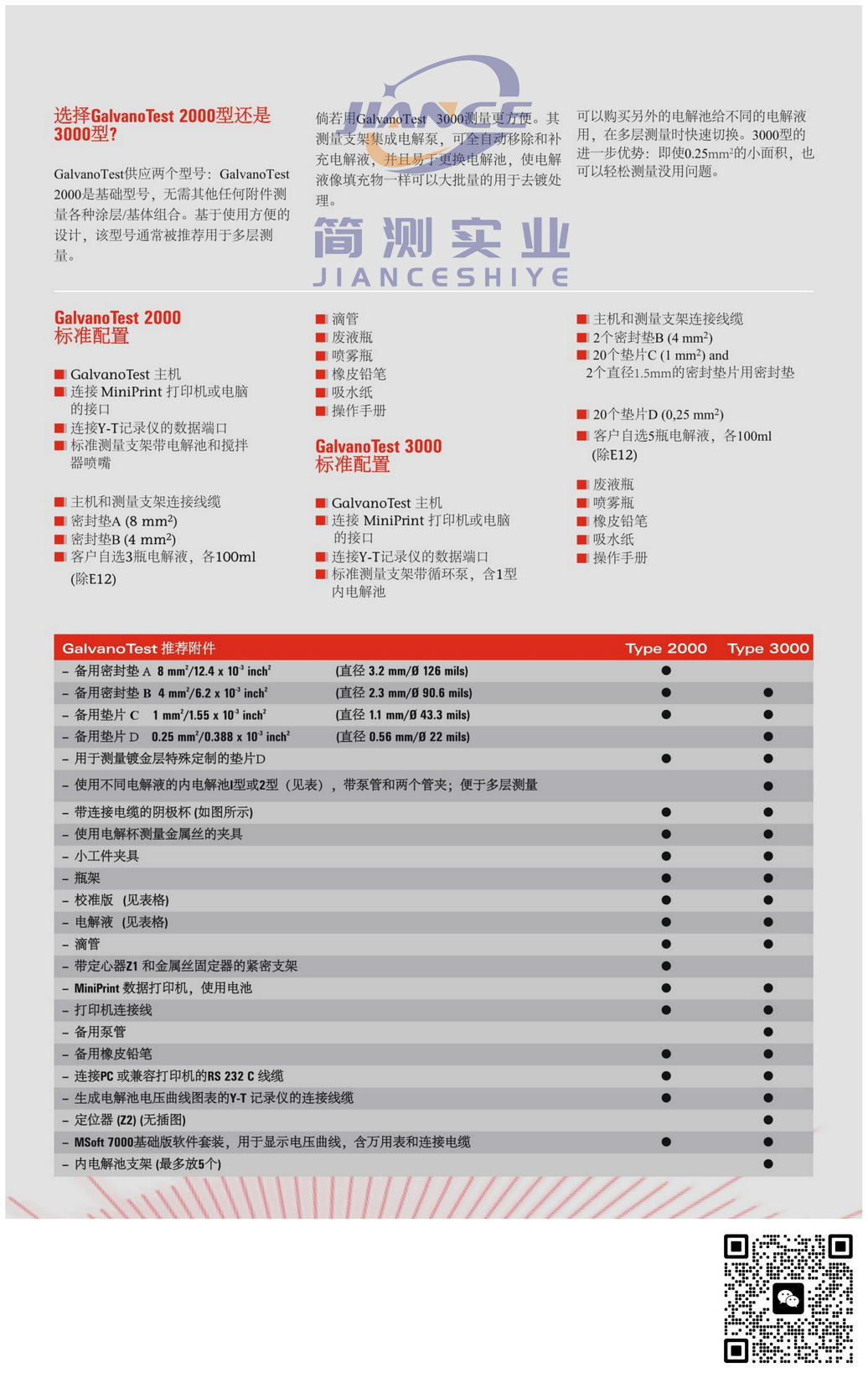 EPK GalvanoTest3000库伦测厚仪_epk售后维修_EPK代理