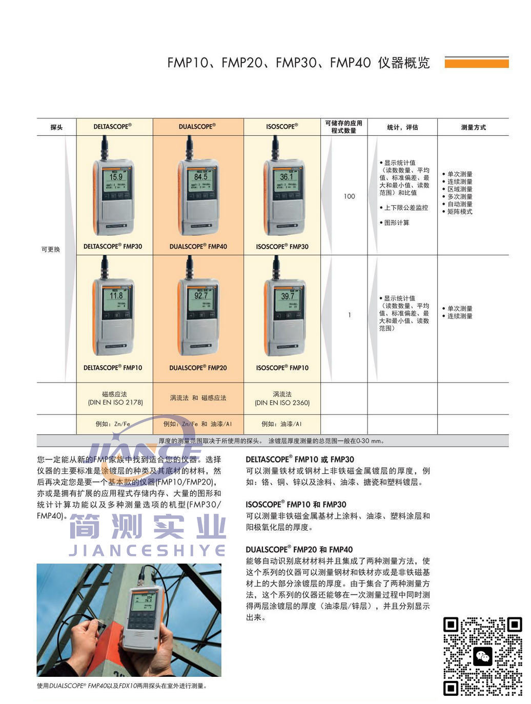 菲希尔FAW3.3涡流法探头_FISCHER涂层测厚仪_菲希尔MPO