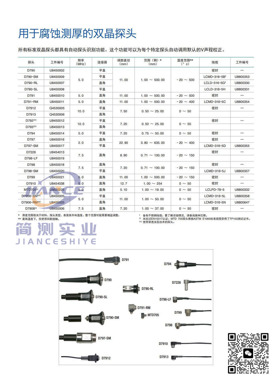 奥林巴斯45MG超声波测厚仪