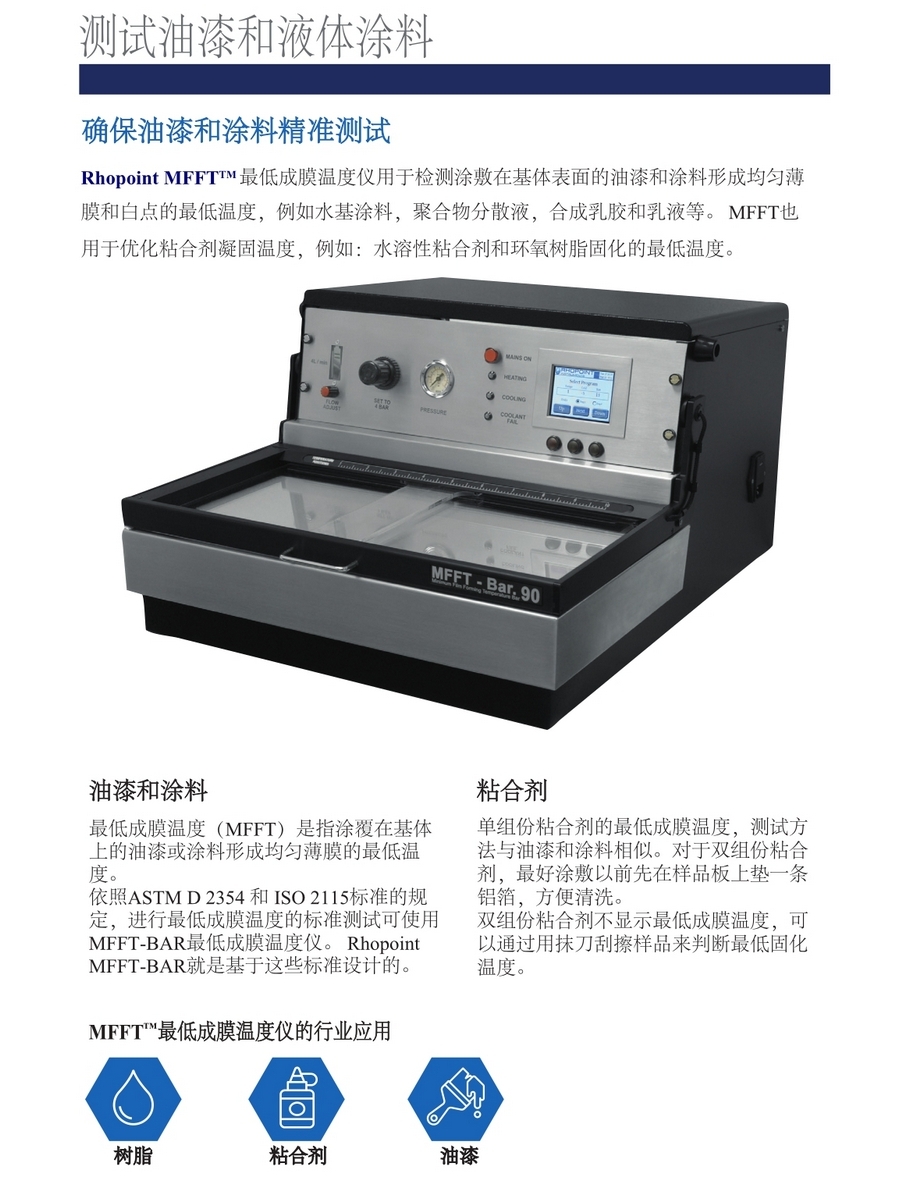 英国RHOPOINT IQ Flex 20鲜映性雾影仪