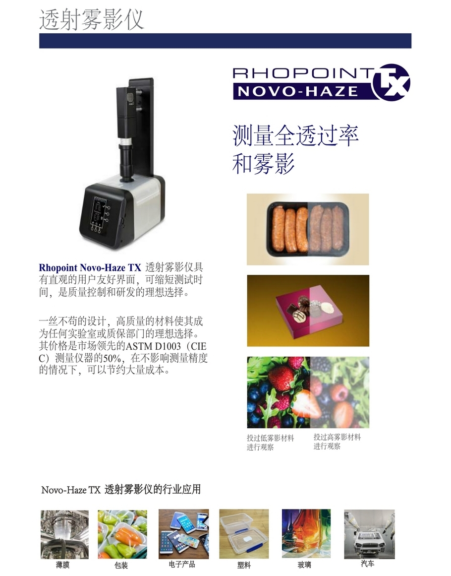 英国RHOPOINT IQ Flex 60鲜映性雾影仪