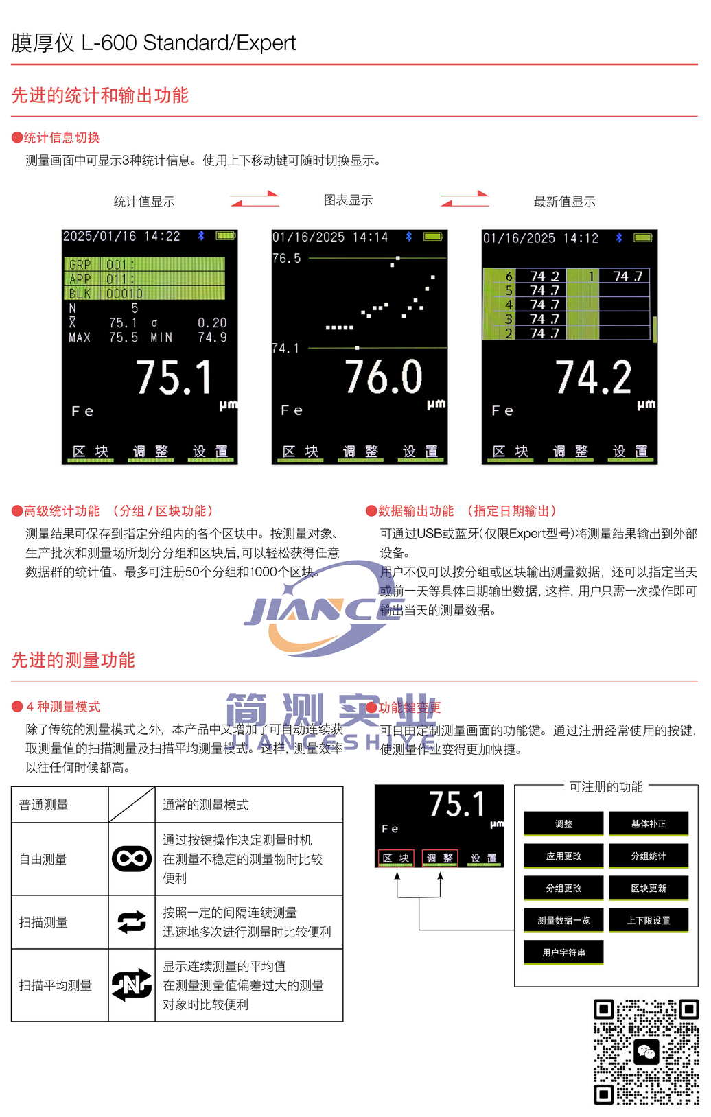 日本Kett L-600涂层测厚仪产品彩页与说明书4